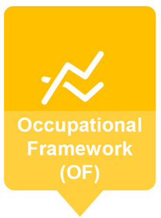 Occupational Framework (OF) telah dirangka